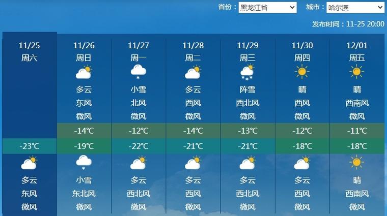 通河县明天天气情况，通河县天气预报30天？  第5张