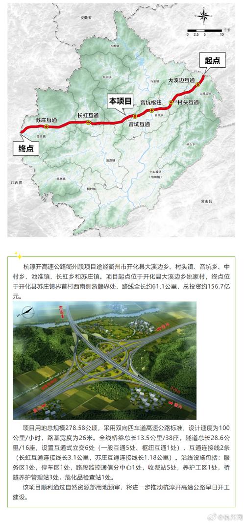 杭淳开高速最新消息，杭淳开高速最新消息开化路线走向？  第4张