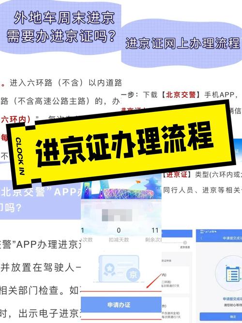 去大兴机场需要办进京证吗，大兴机场航班查询  第1张