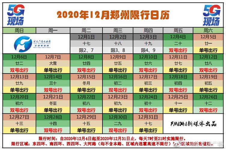 郑州限行时间，郑州限行时间早上几点到晚上几点？  第1张