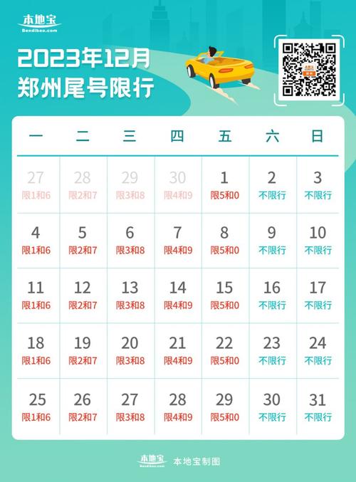 郑州市限号2023最新限号规定，郑州市2021限号规定？  第3张