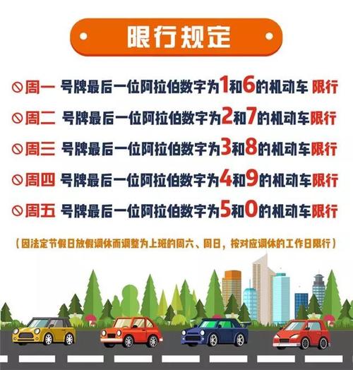 郑州市限号2023最新限号规定，郑州市2021限号规定？  第5张