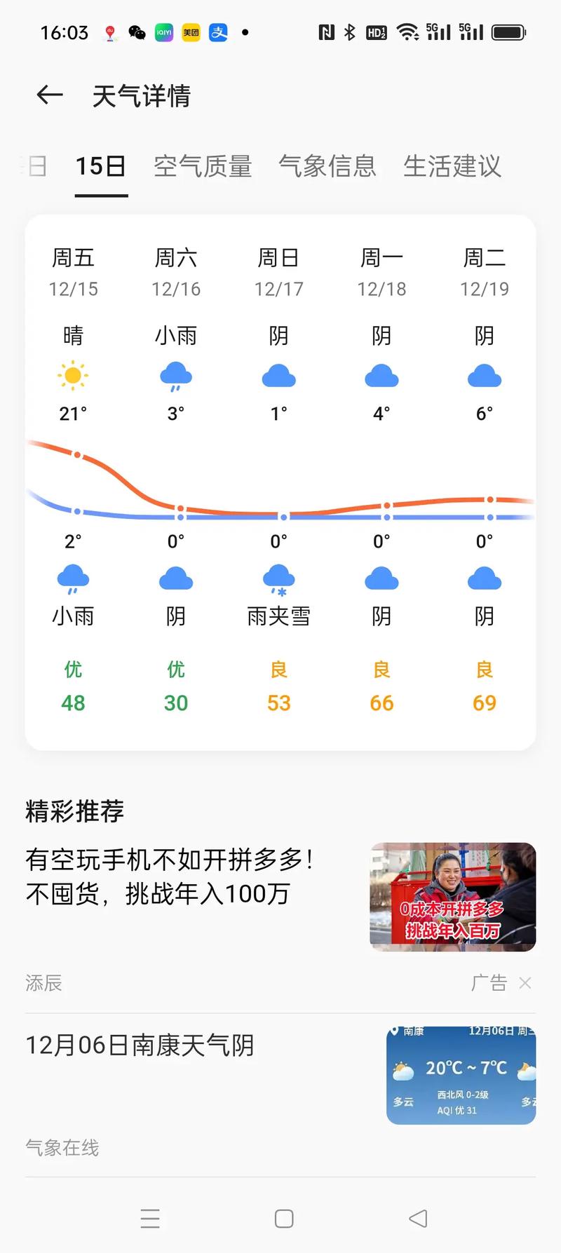 南丰一月份天气预报，南丰一个月天气预报  第5张