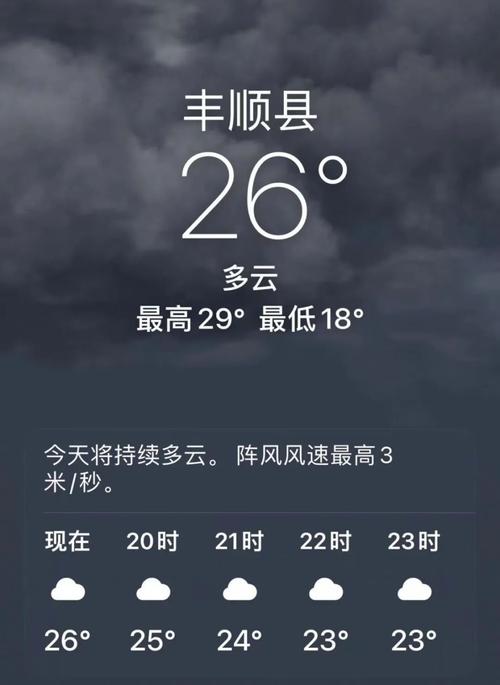 南丰一月份天气预报，南丰一个月天气预报  第6张