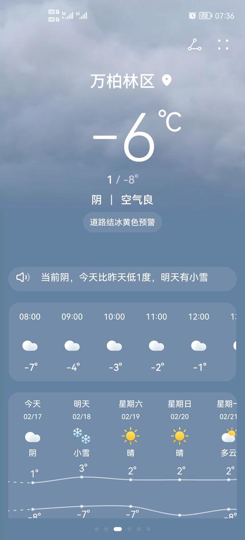天气app官方下载？相雨天气app官方下载？  第2张
