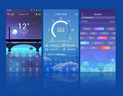 天气app官方下载？相雨天气app官方下载？  第6张