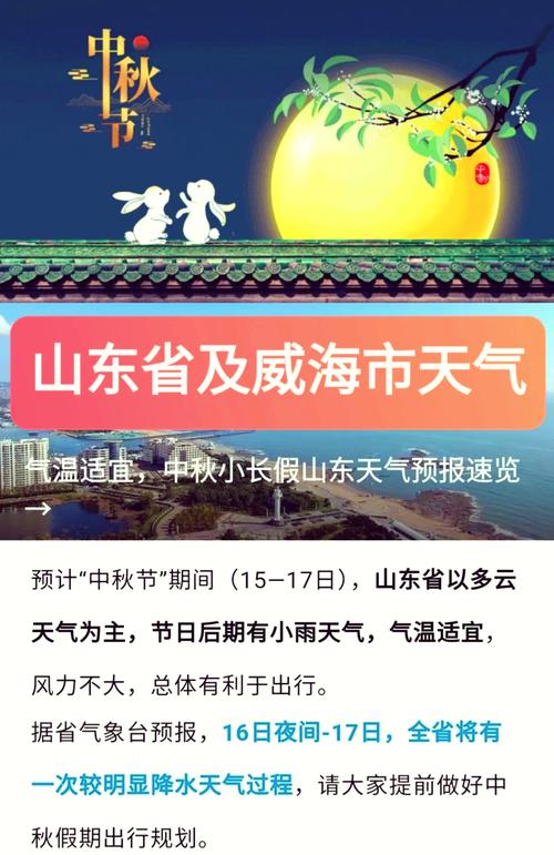 盘石天气预报十五天，盘石店镇天气？  第2张