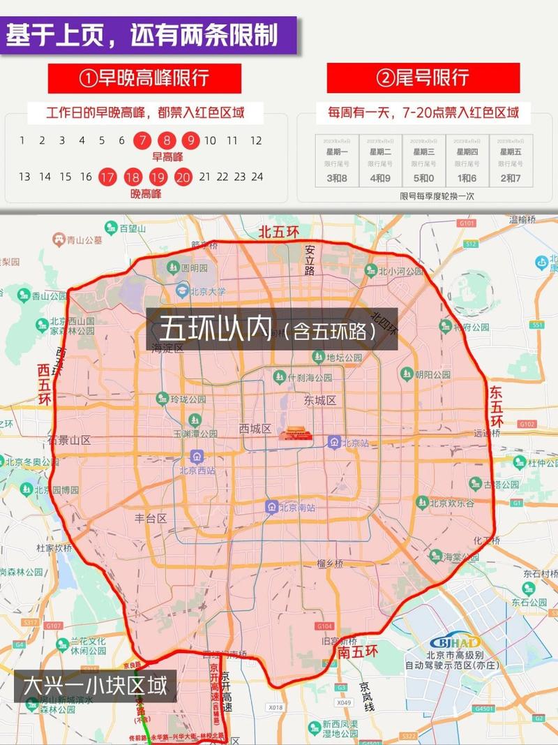 有进京证比较多能进几环？2025进京将不再办理进京证？  第2张