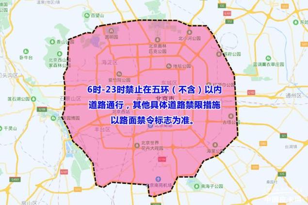 有进京证比较多能进几环？2025进京将不再办理进京证？  第5张