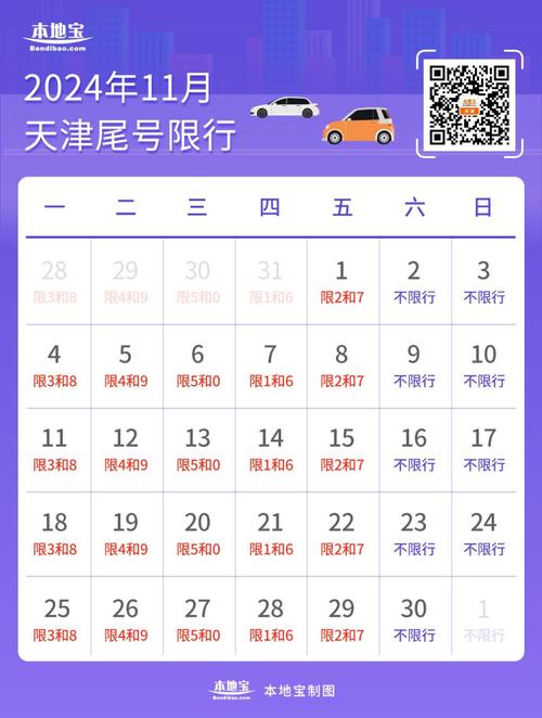 限号是怎么限的？兰州限号是怎么限的？  第2张