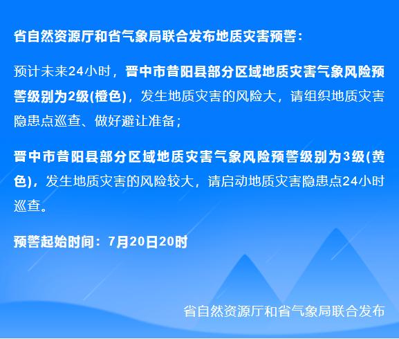 德安15天天气预报，德安天气30天？  第2张