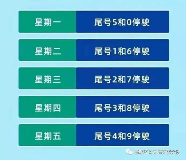 石家庄限号吗最新，石家庄限号新政策  第1张