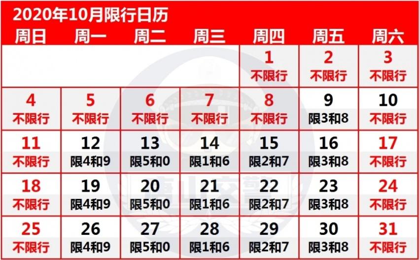 石家庄限号吗最新，石家庄限号新政策  第5张