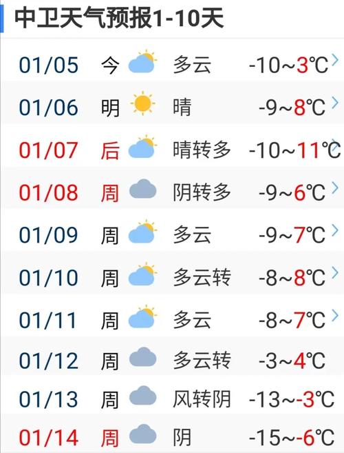 丹东宽甸市天气预报，丹东宽甸天气预报实时  第2张