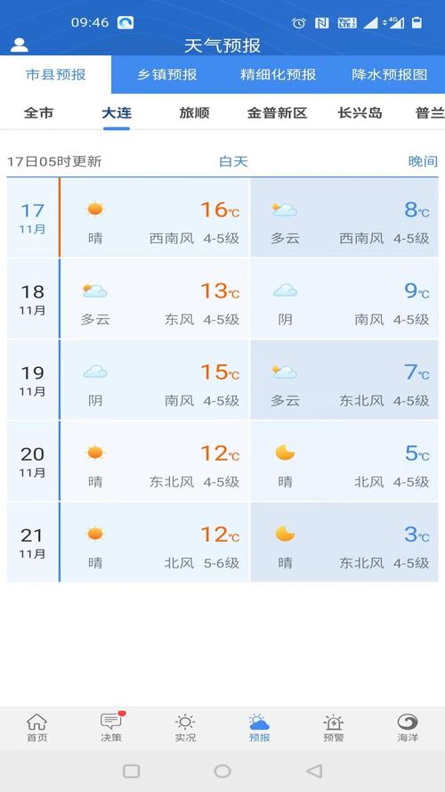 丹东宽甸市天气预报，丹东宽甸天气预报实时  第4张