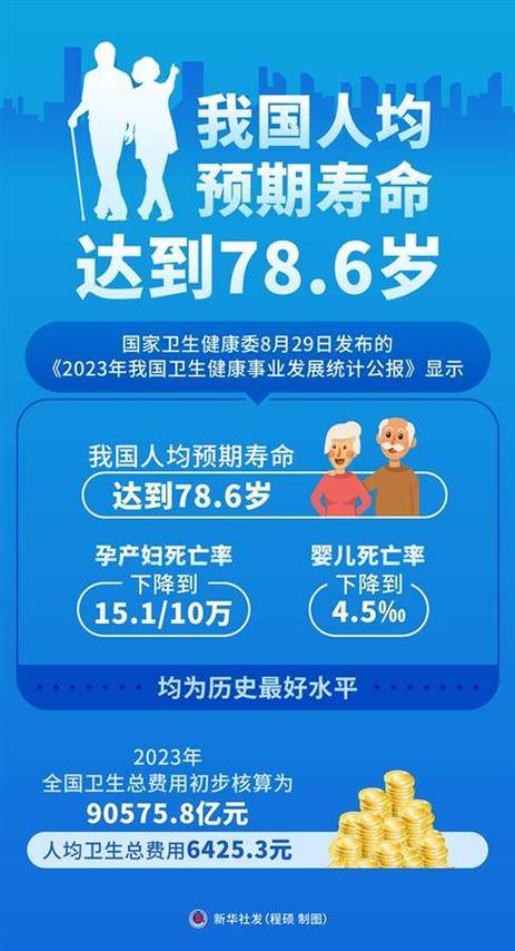 世界上比较高的人排名，世界上比较高的人排名榜  第1张