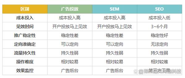 奇闻怪事论坛？奇闻异事的论坛？  第5张
