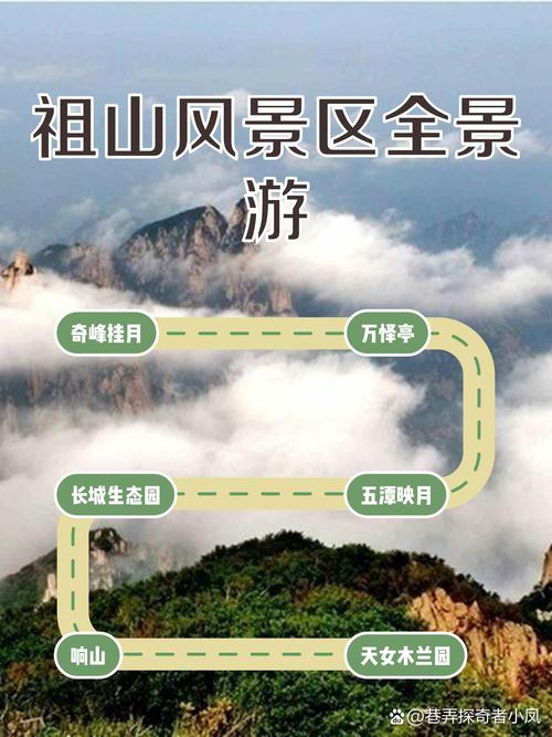 祖山风景区天气预报？祖山风景区天气逐时天气预报？  第1张