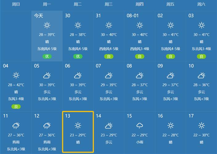 绍兴天气预报小时报？绍兴天气精确到小时预报？  第6张