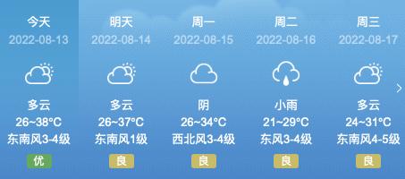 太谷一个月天气预报？太谷一个月的天气情况？  第5张