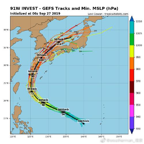 10月1号温州天气？1月1日温州天气预报？  第1张