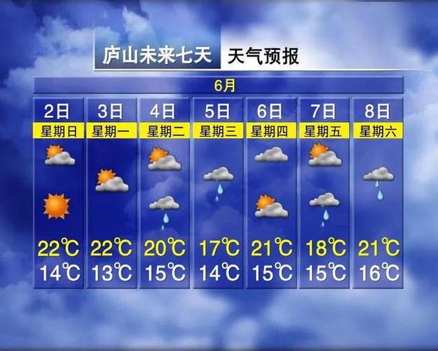 10月1号温州天气？1月1日温州天气预报？  第2张