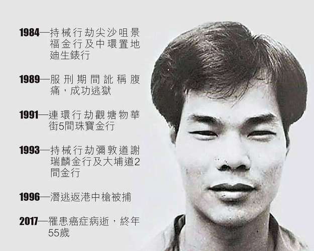 中国前十悍匪简介，中国前十悍匪介绍 纪实  第2张