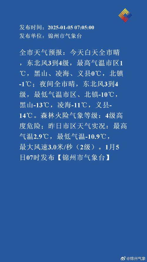 清河这几天天气预报，清河一周天气？  第2张