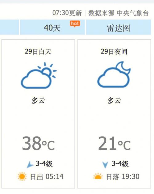 清河这几天天气预报，清河一周天气？  第5张