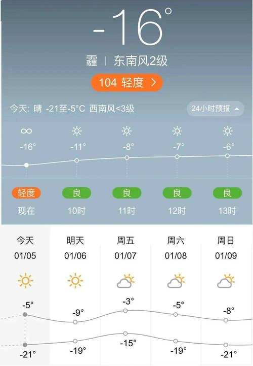 辽源六十天天气预报？辽源六十天天气预报查询？  第4张
