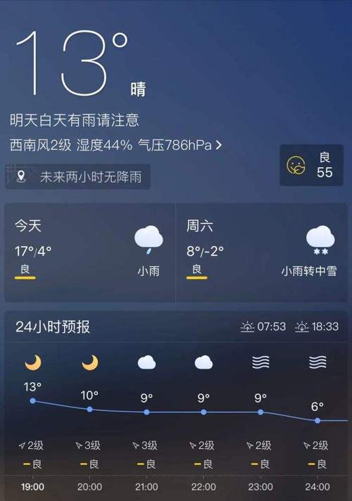 昭通五寨村天气预报，五寨天气预报一周七天？  第1张