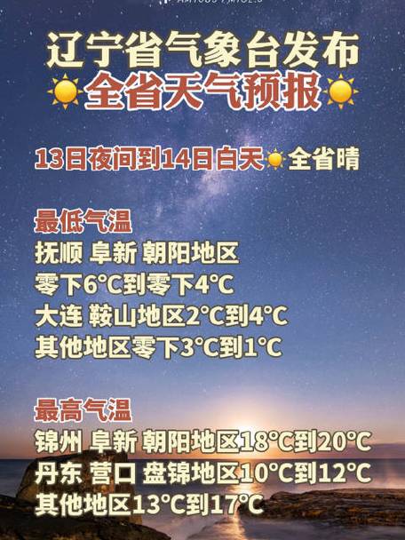 义县天气预报实时，义县天气预报实时查询？  第5张