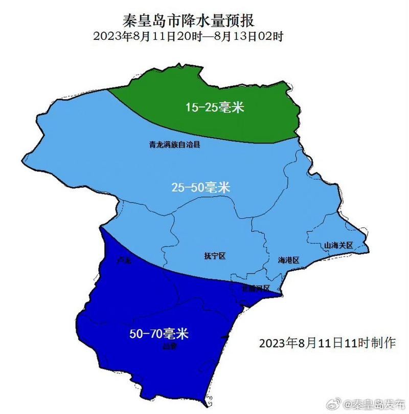 山东秦皇岛天气预报，河北省秦皇岛天气预报15天查询？  第2张