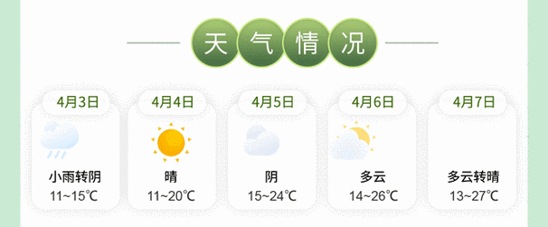 潜江天气预报60天，湖北潜江天气预报30天查询结果  第2张