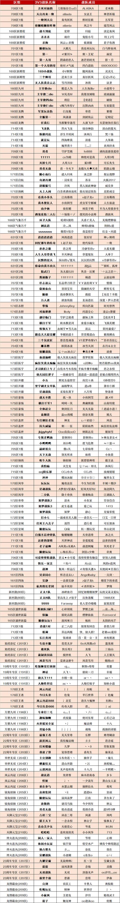世界前十悍匪战斗力排名榜，世界前十悍匪排名榜中榜  第1张