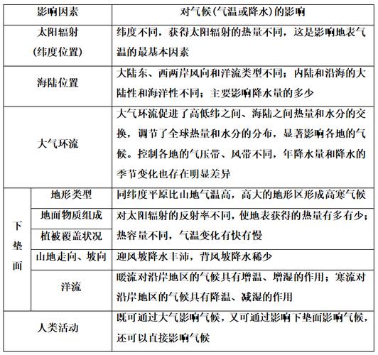 蛟河今天的天气情况？蛟河市今天的天气？  第4张