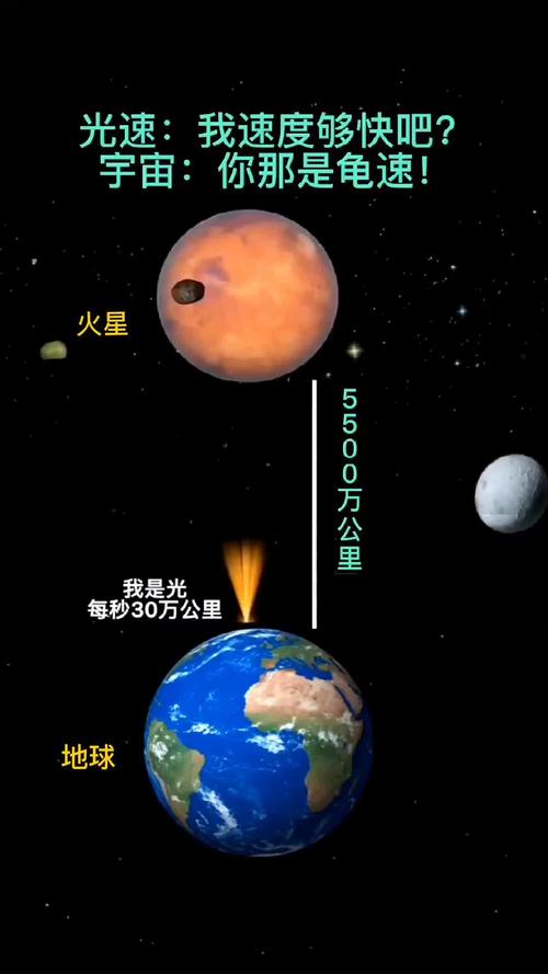 火星真实照片，火星真实画面  第2张