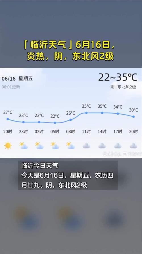 临沂天气预报下雨量？临沂天气预报有雨？  第6张