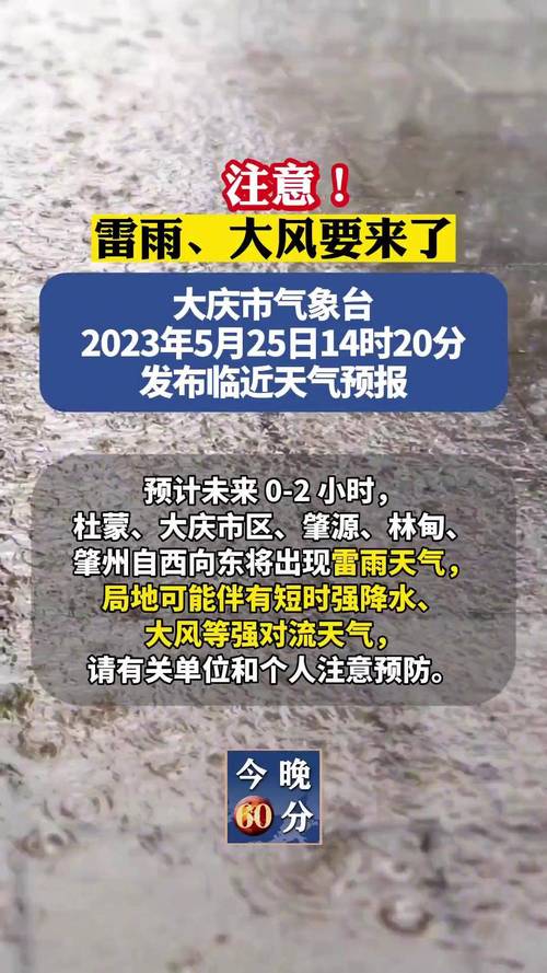 大庆今日天气怎么样？大庆今日天气怎么样了？  第3张