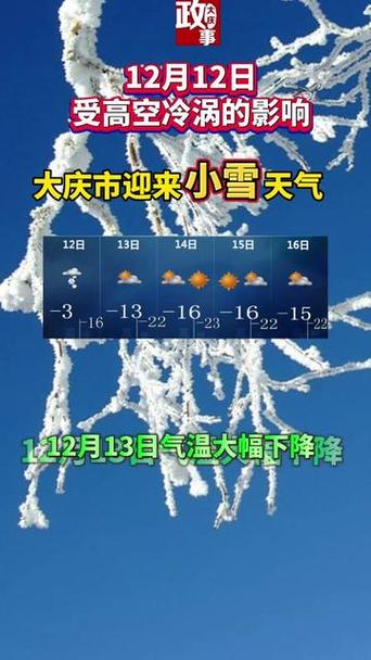 大庆今日天气怎么样？大庆今日天气怎么样了？  第5张