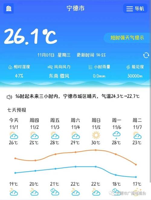 兰州市今天天气24，兰州市今天天气状况  第5张