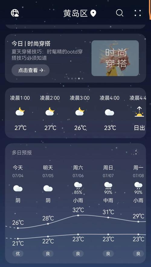 青岛今天的天气预报，青岛23号天气预报？  第5张