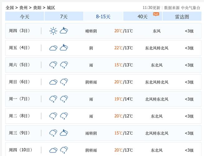 惠水天气预报中秋节，惠水天气预报15天准确  第3张