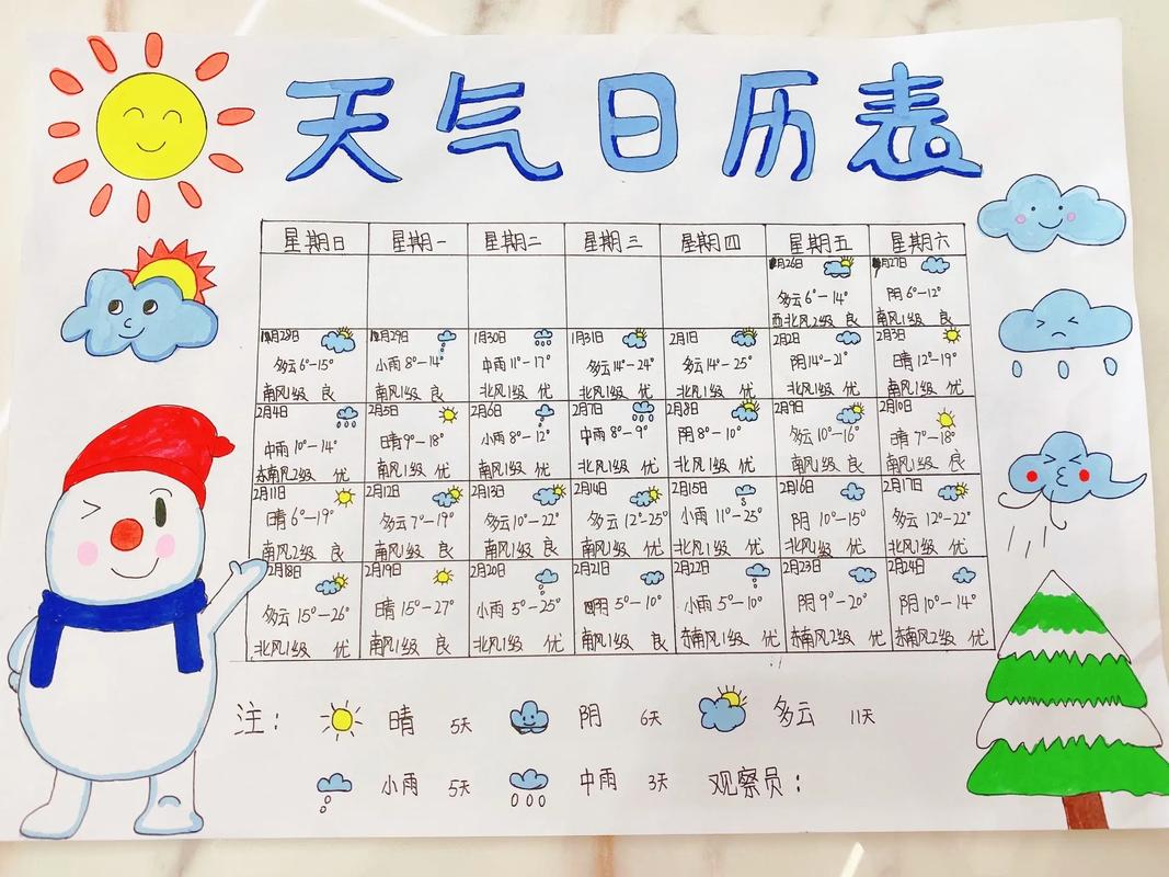时间天气桌面小插件，带天气时间小插件  第3张