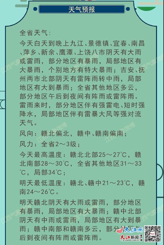 上饶未来30天天气，上饶未来三天天气  第6张