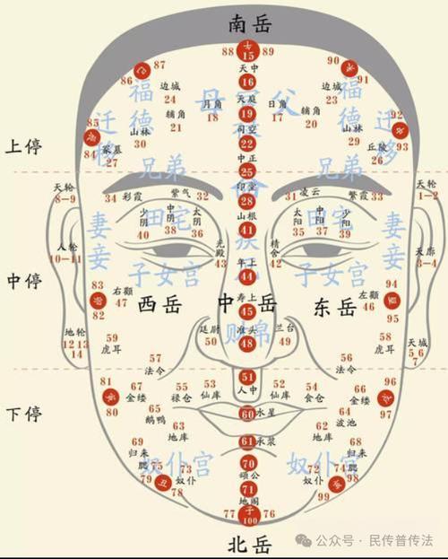 开了阴阳眼的人后果，阴阳眼前世是什么人  第1张