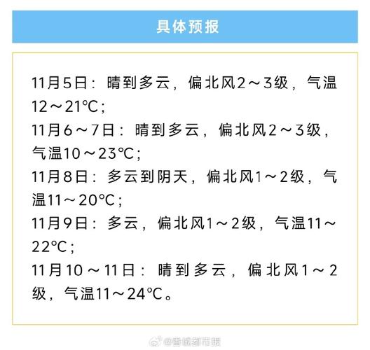 咸宁三十天天气预报，咸宁天气30天查询  第3张