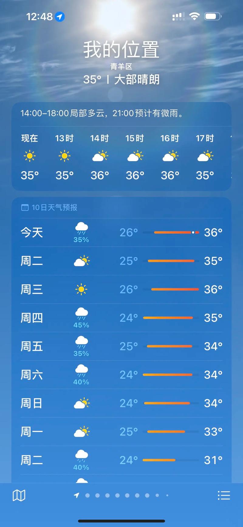 近几天成都天气情况，近几天成都天气情况如何  第6张