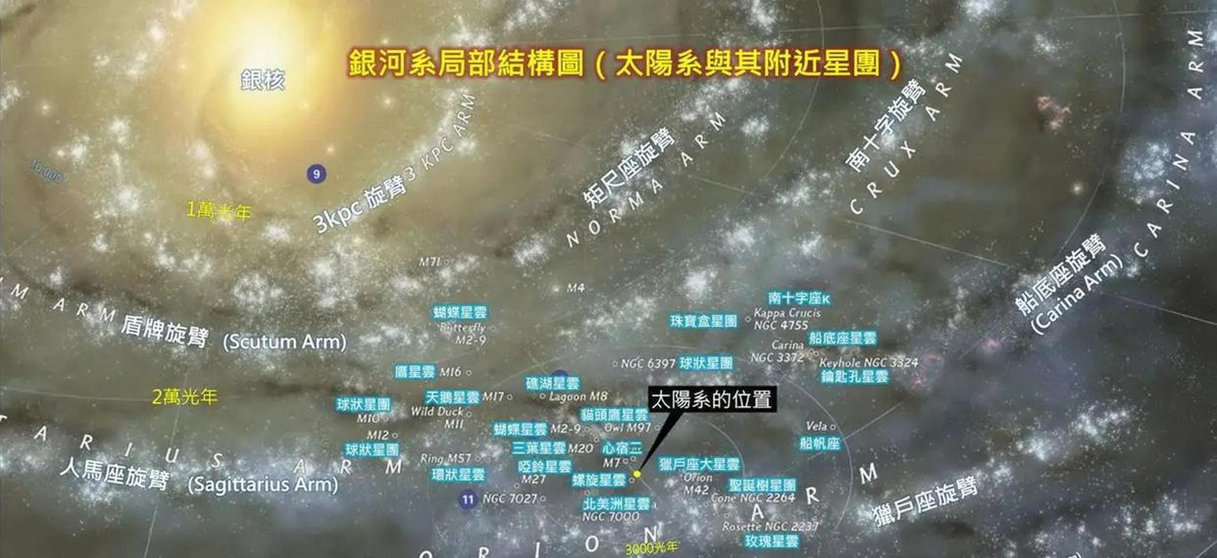 中国天眼被外星人警告，中国天眼侦测到外星文明在靠近？  第1张