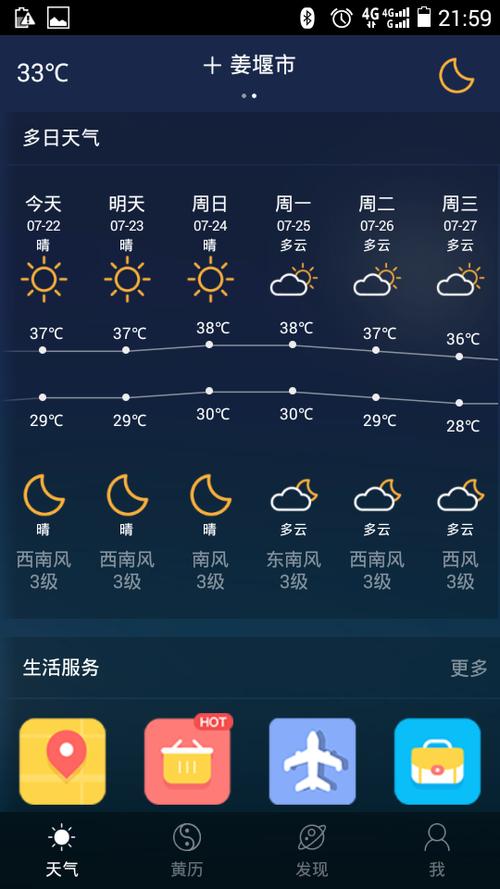 姜堰一周的天气预报，姜堰天气逐小时预报  第6张